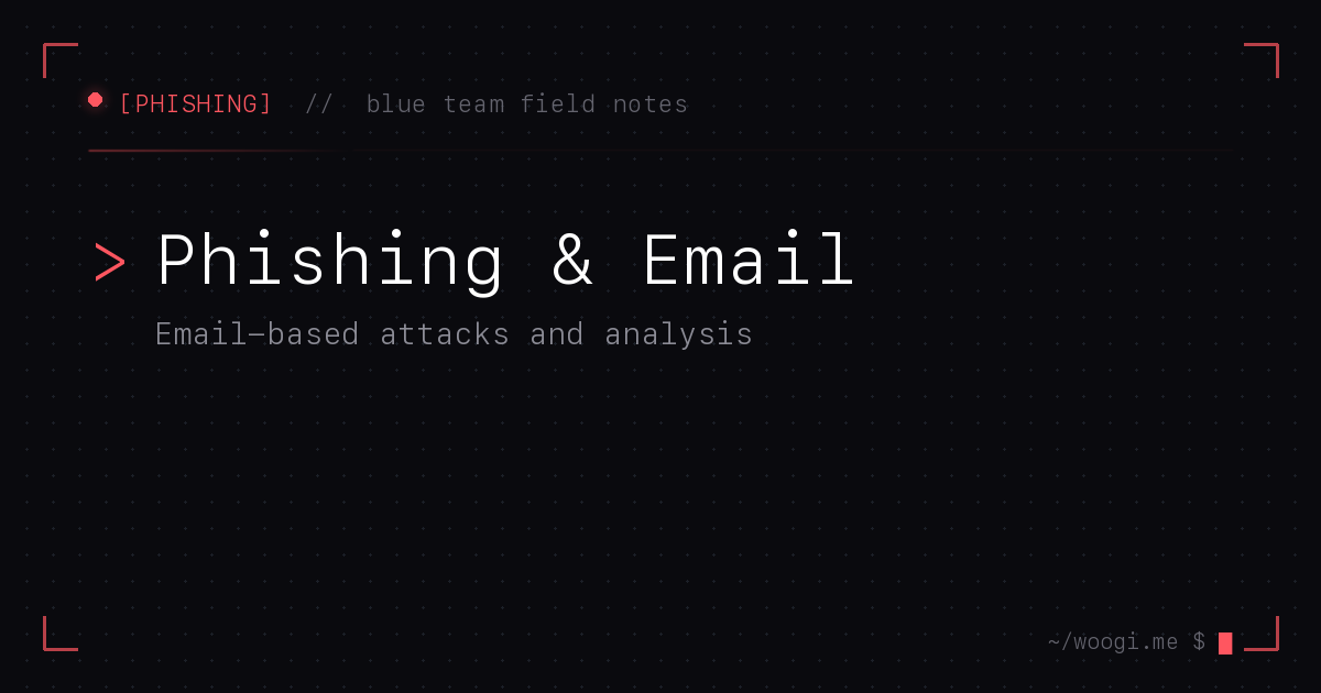 Phishing & Email Threats