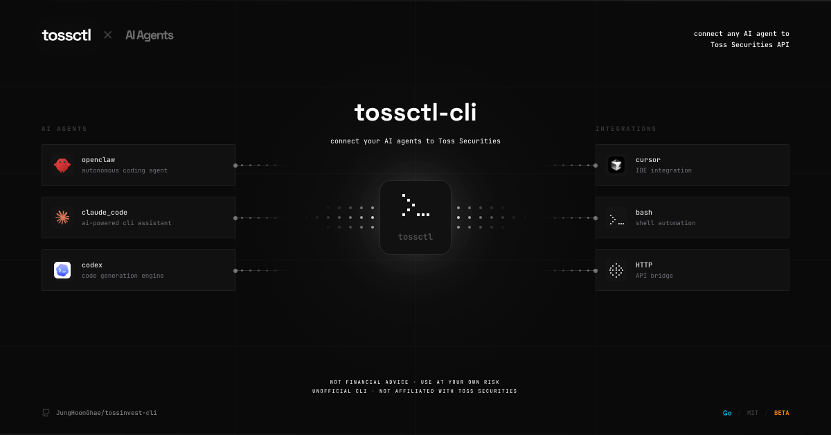 tossctl overview