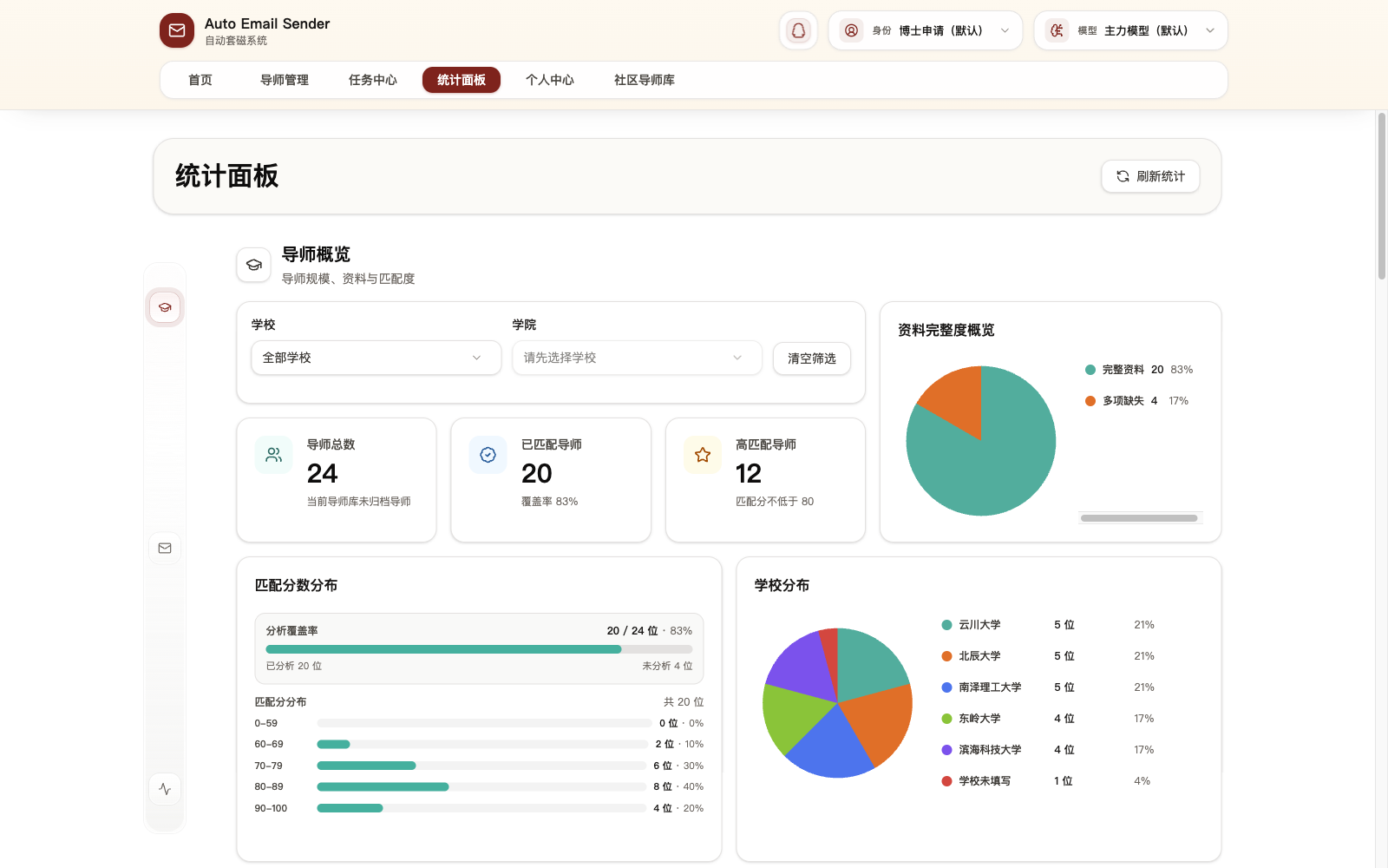 统计面板截图