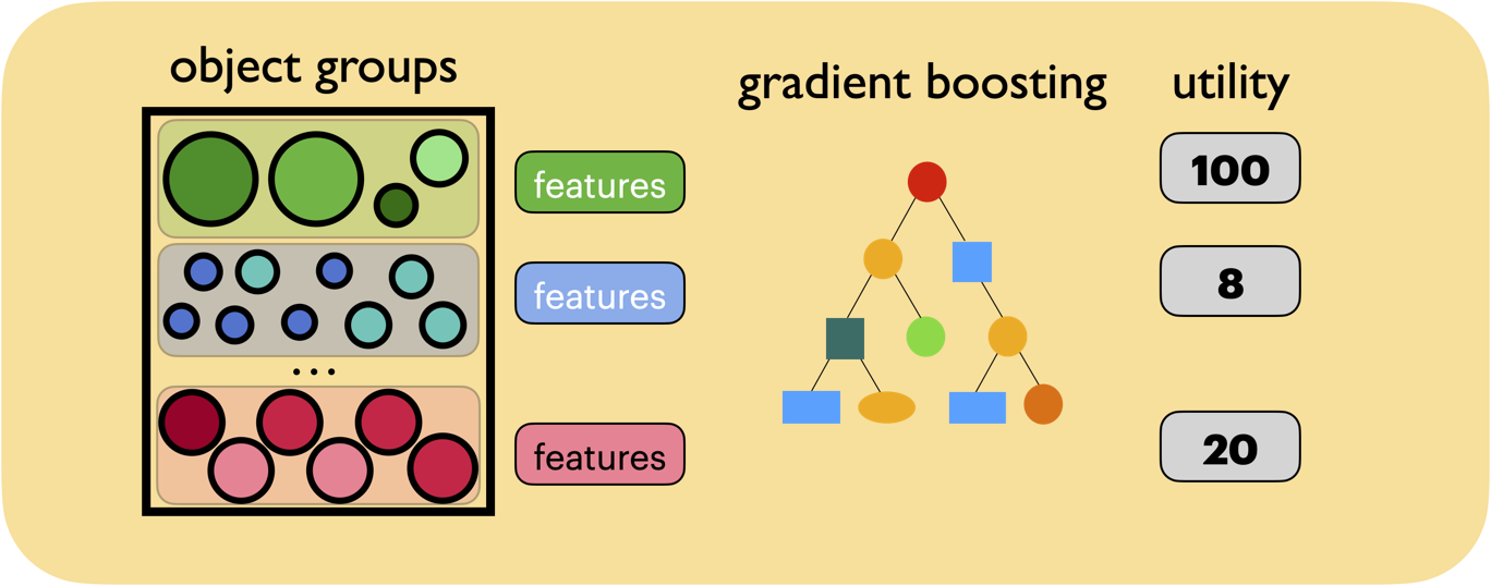 GL-Cache diagram