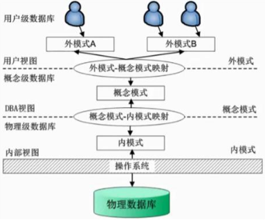 image-20210403170107455