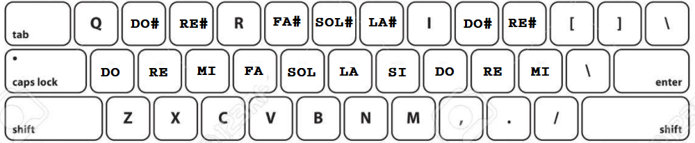 teclado qwerty con notas