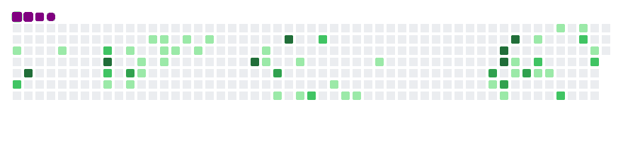 github contribution grid snake animation
