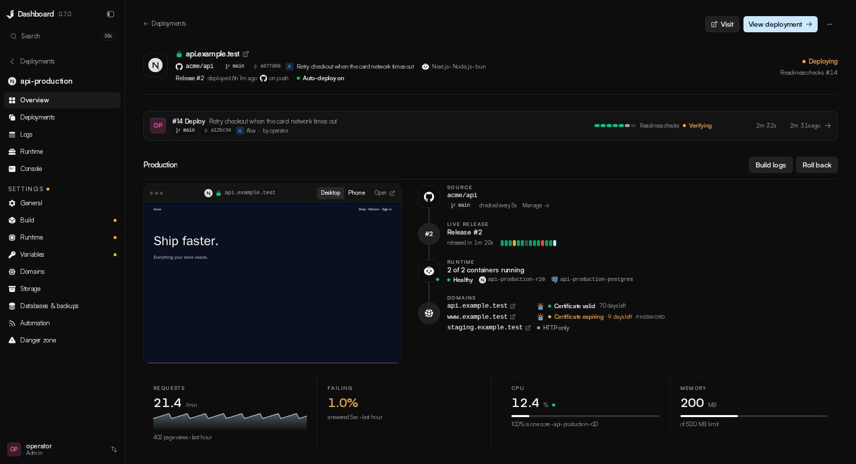 A project's website preview, live release, running containers and traffic metrics