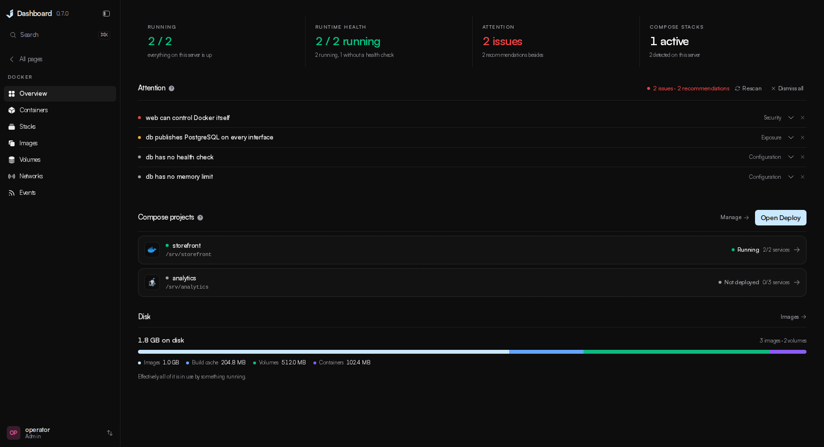 The Docker overview, with what needs attention above the stacks