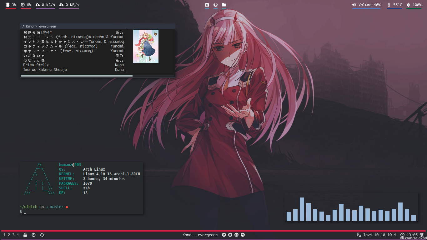 Anime тян Arch Linux