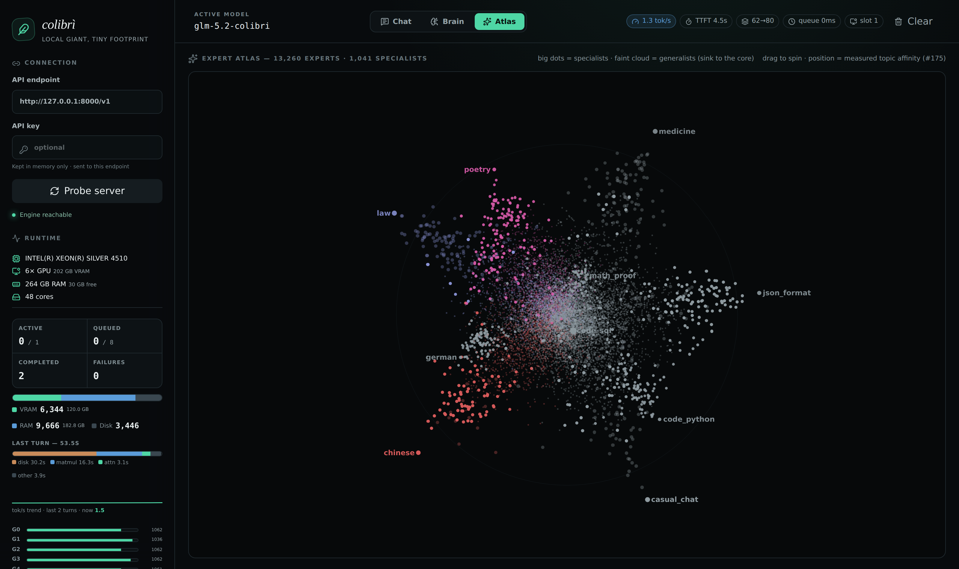 docs/media/colibri-atlas.png