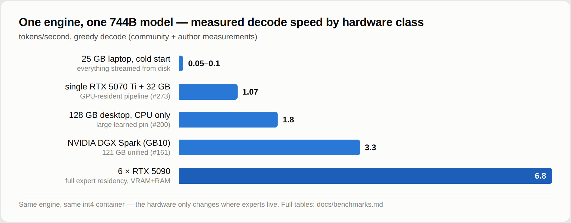 docs/media/ladder.png
