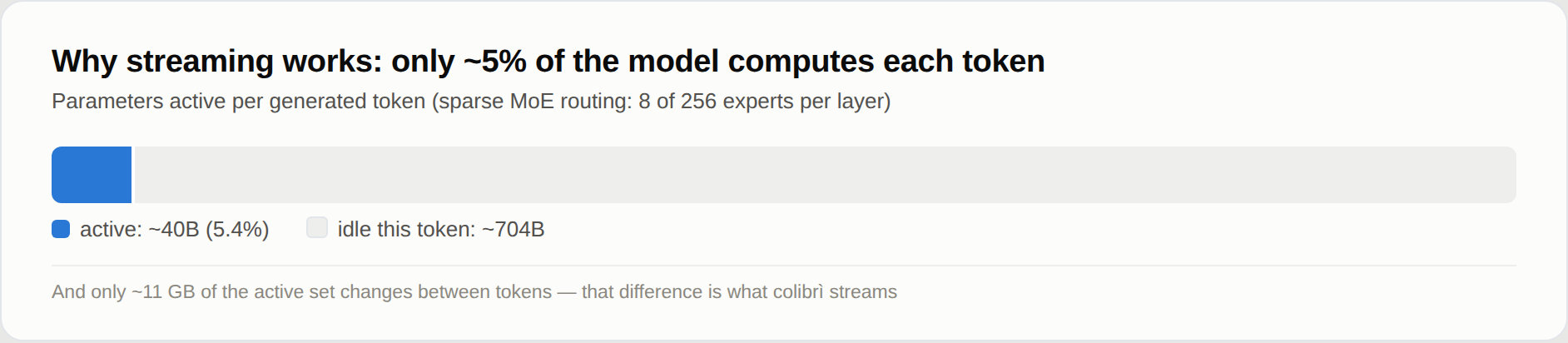 docs/media/sparse.png