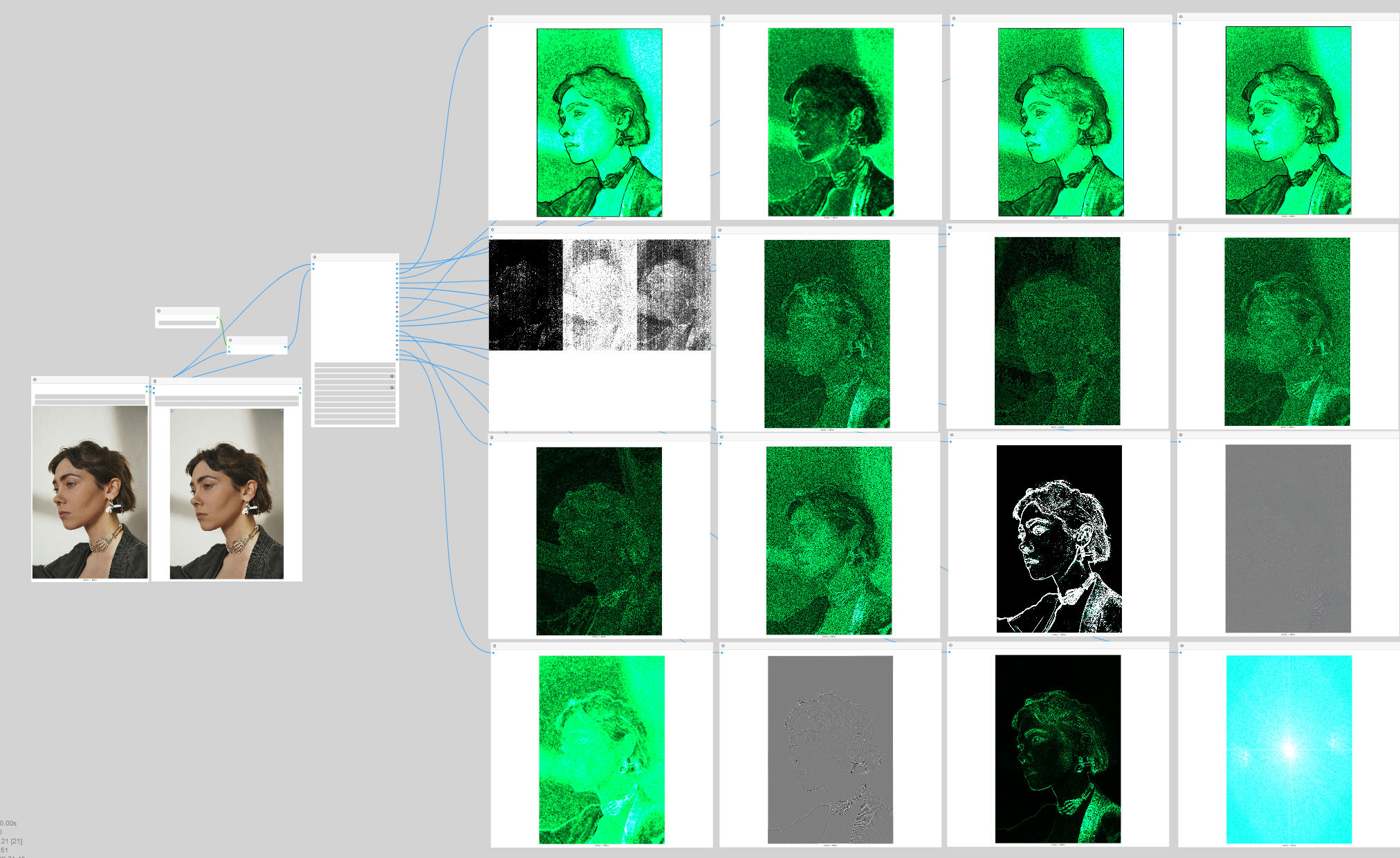 Heatmap Example