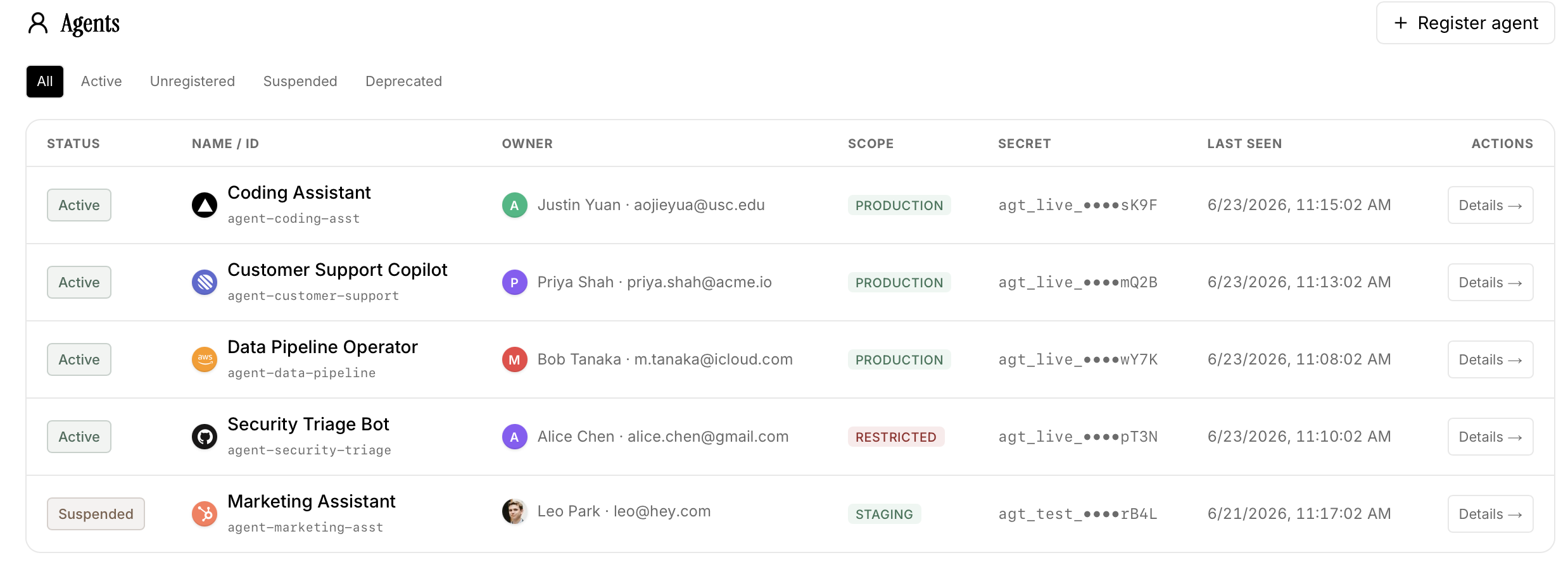 Agents — registry with owner, scope, last-seen