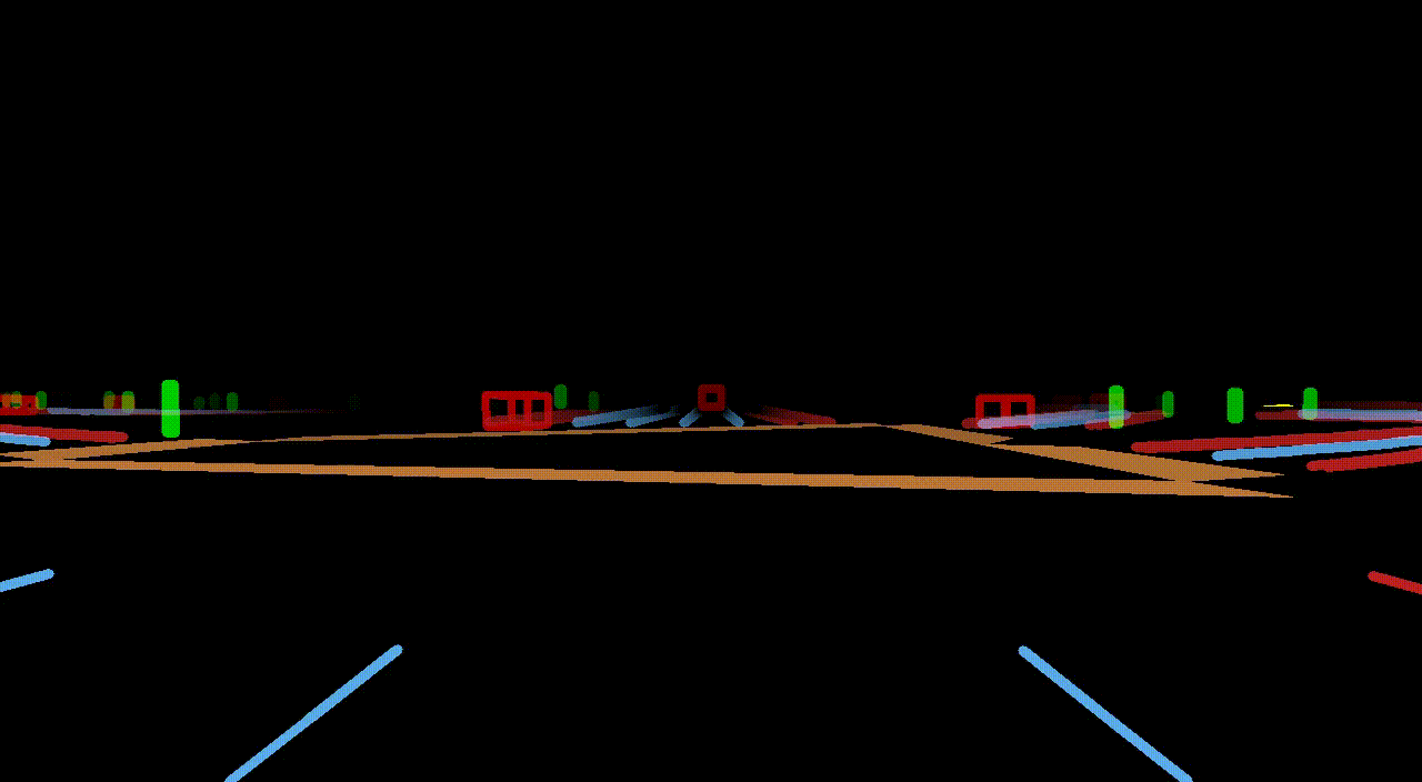HD Map