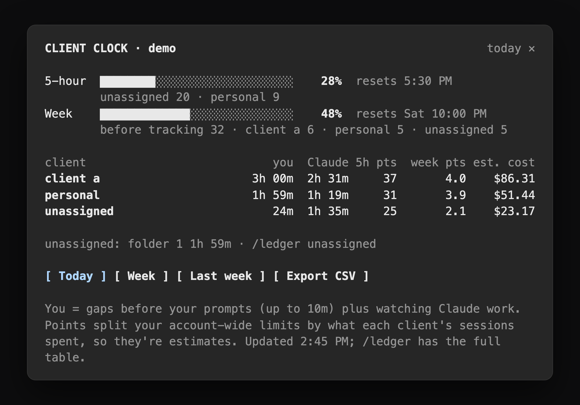 The /clock pane: usage bars and a table of clients
