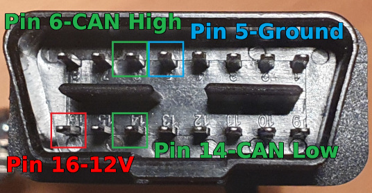 OBD2 connector male