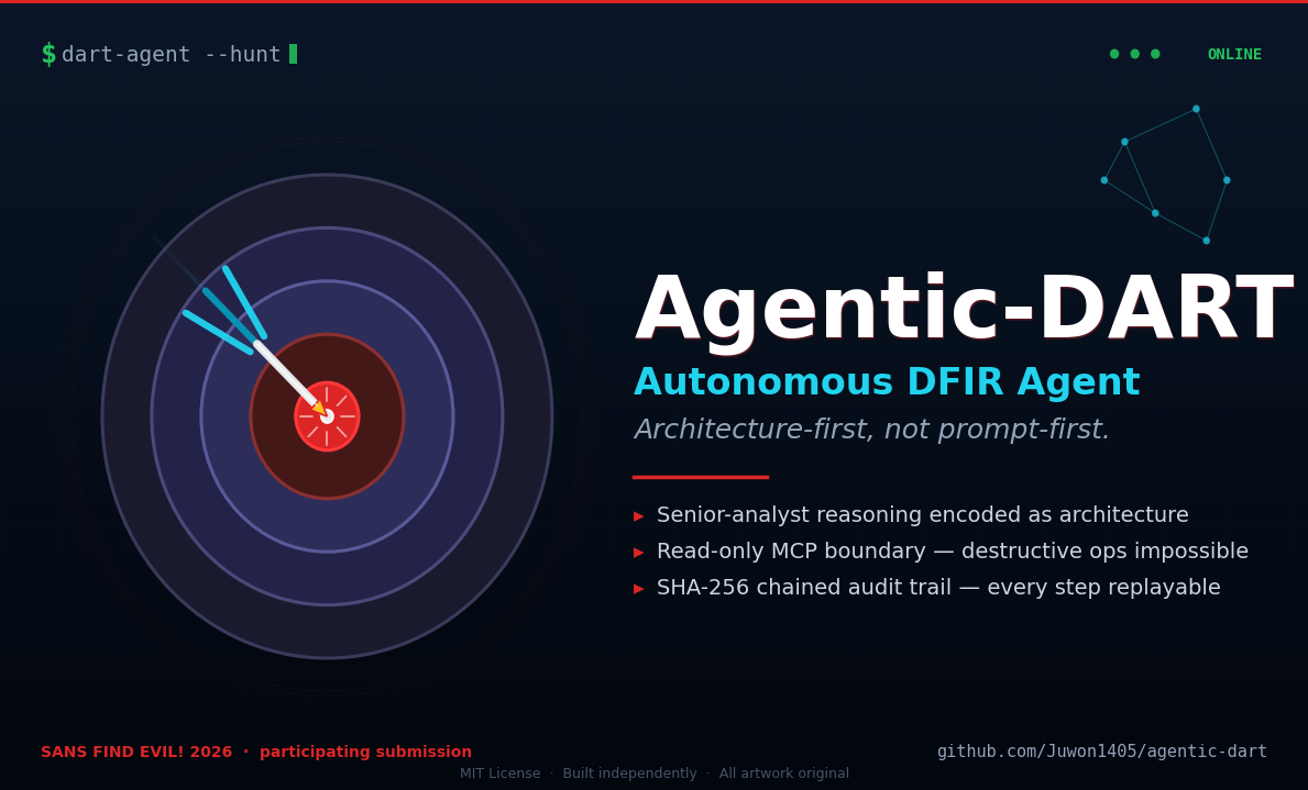 Agentic-DART — Autonomous DFIR Agent