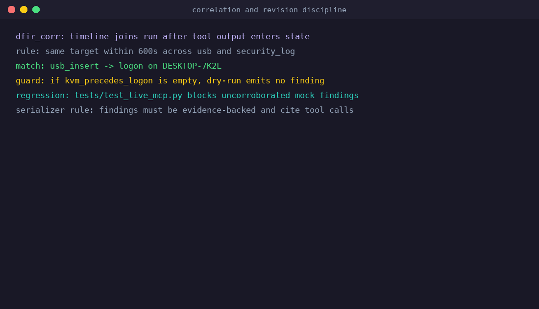 dfir-corr UNRESOLVED + revision