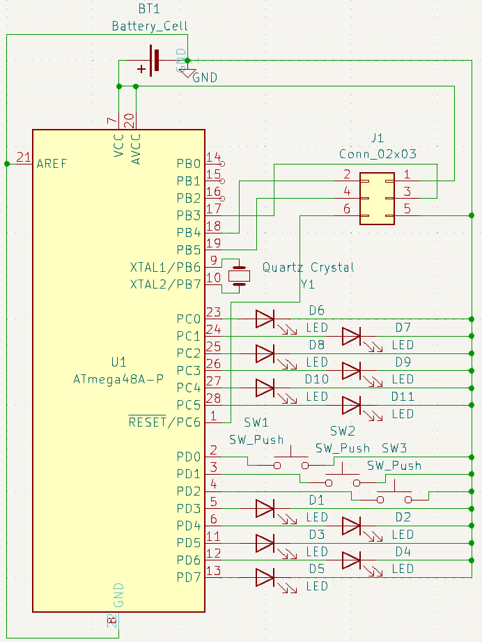 0bCLK, from the project README