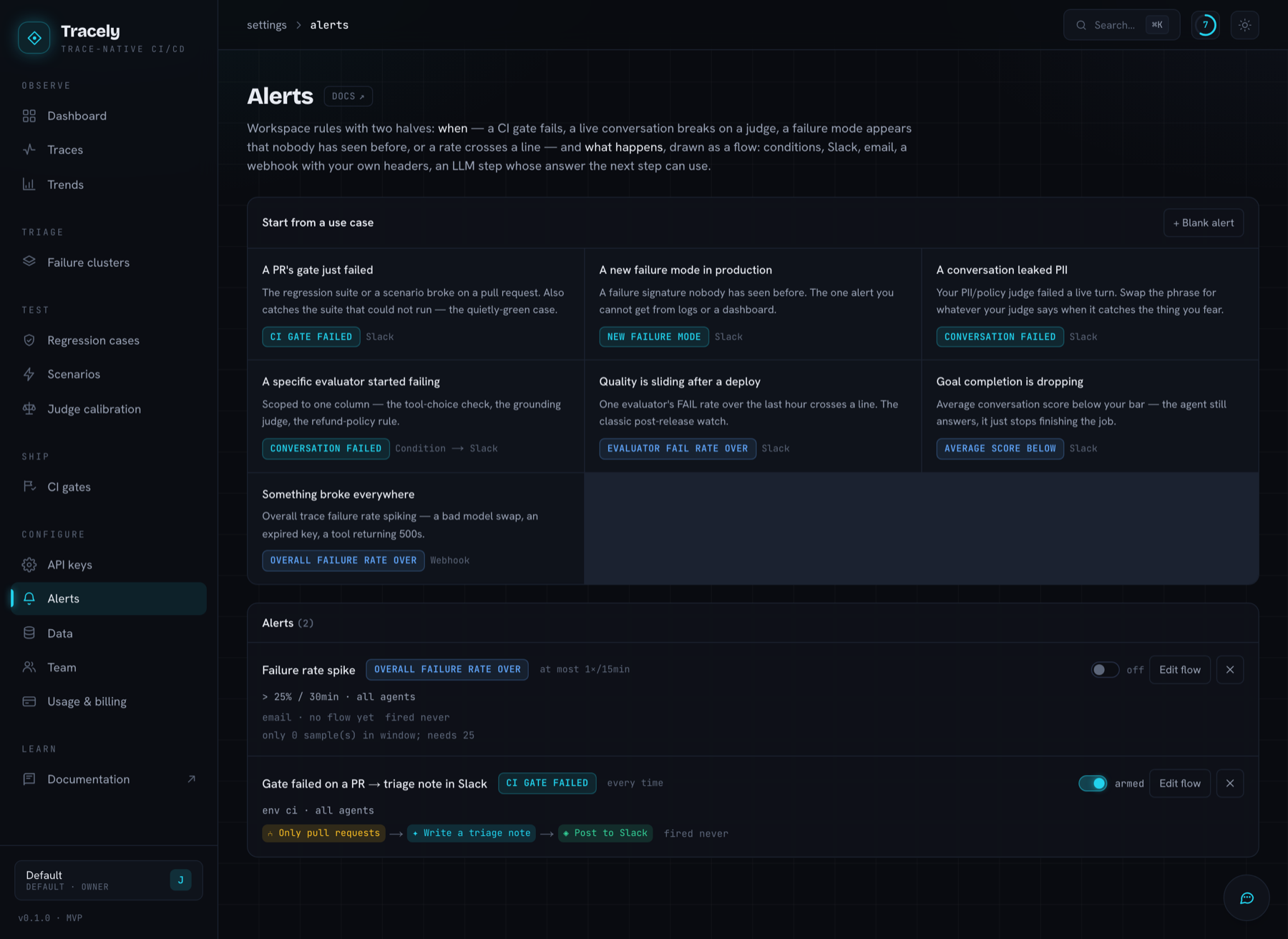 The alerts list — a gallery of use cases, and rules showing their trigger and their flow as a strip of steps