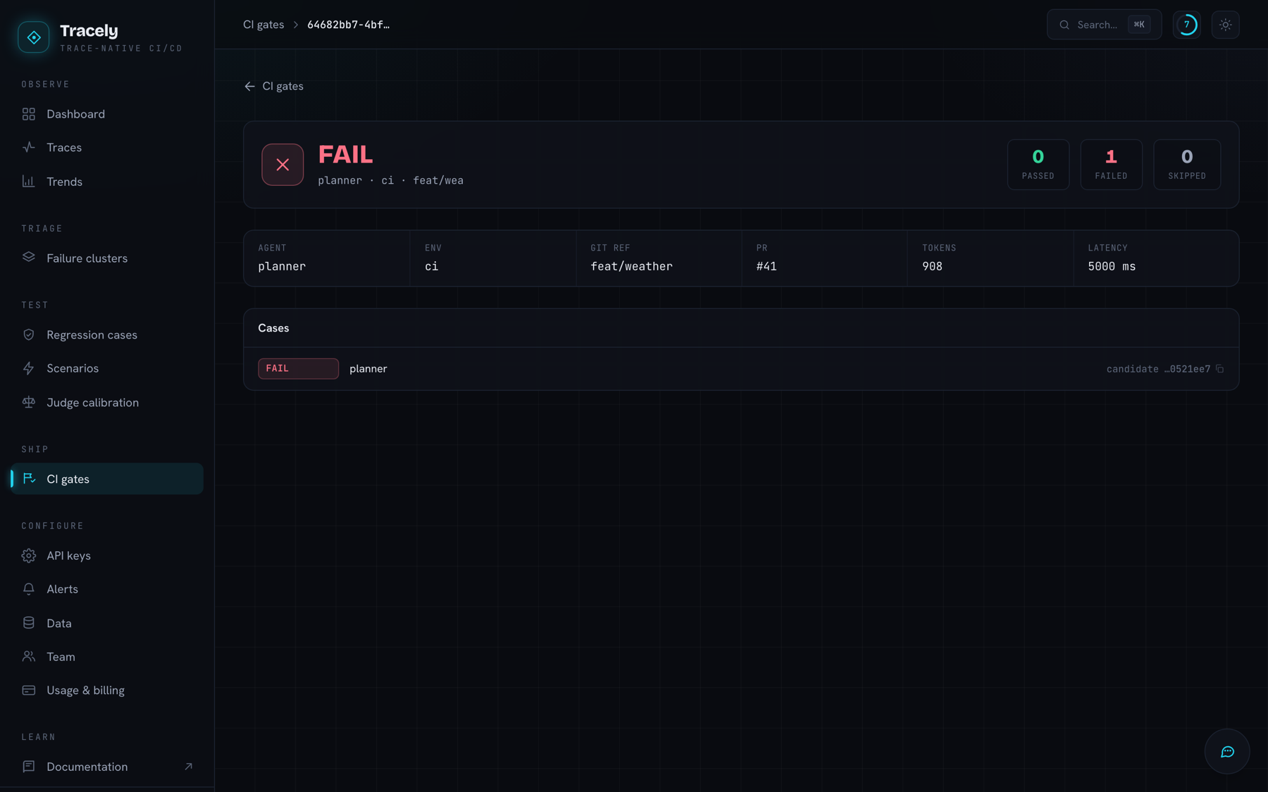 A failing CI gate run — FAIL, per-case verdicts and the judge's reason