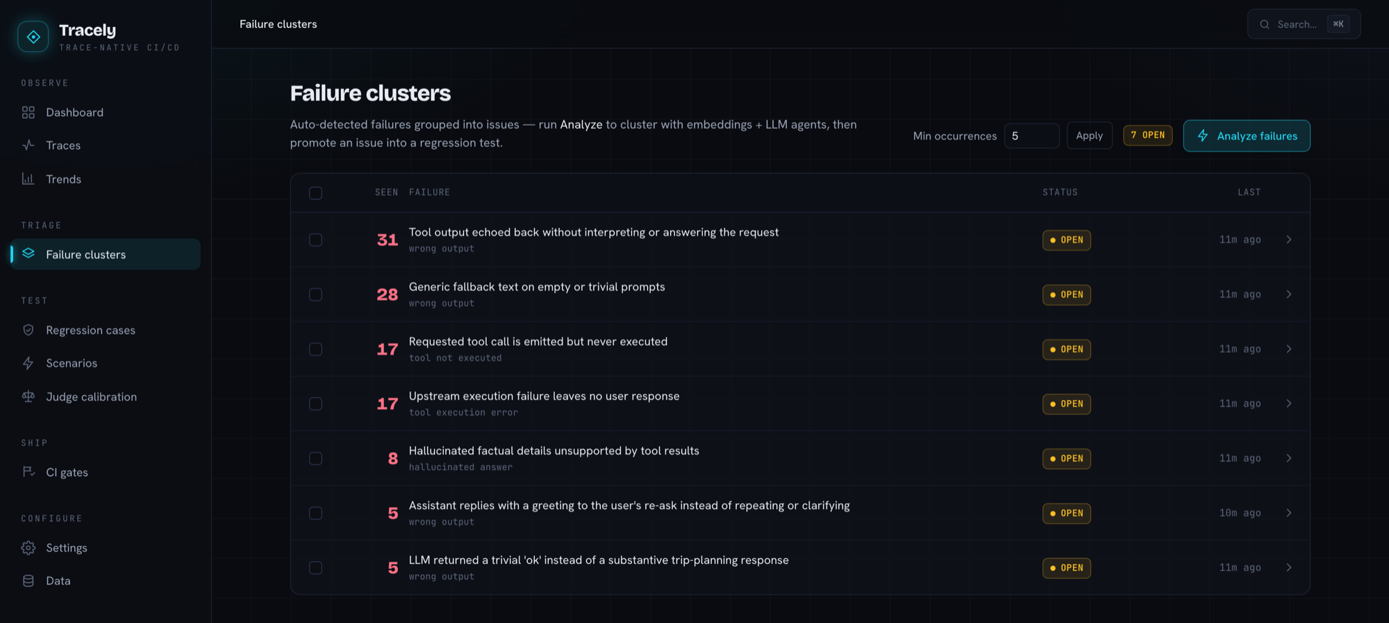 Failure clusters — auto-detected failures grouped into issues with occurrence counts