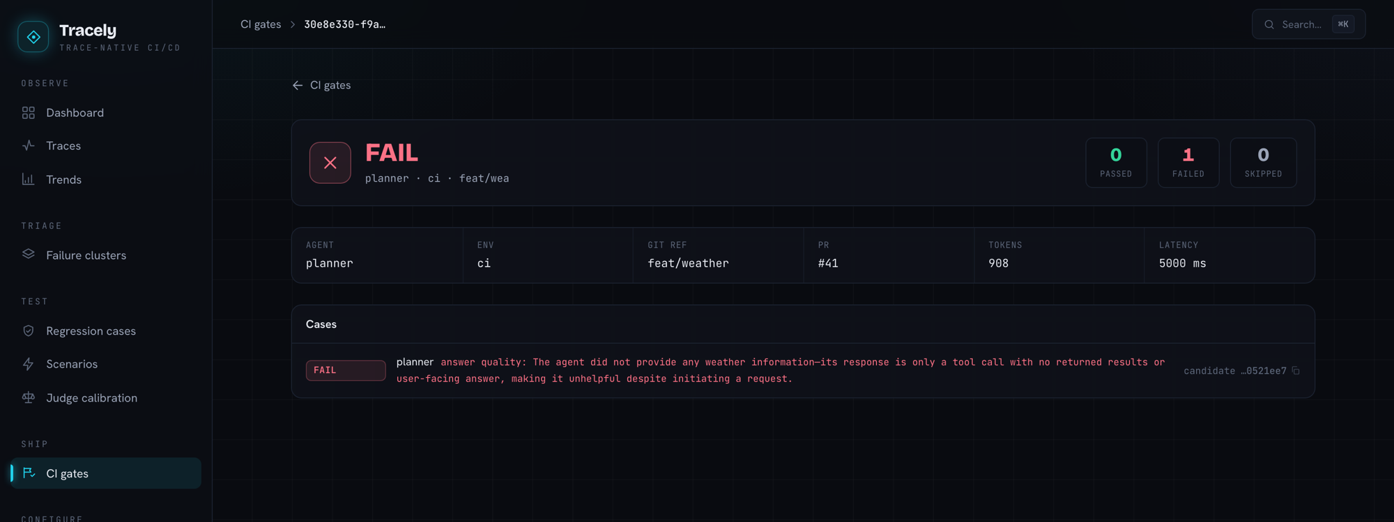 A failing CI gate run — FAIL, 0 passed, 1 failed, with the judge's reason
