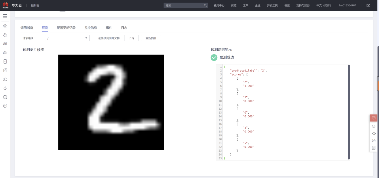LeNet 预测结果示例