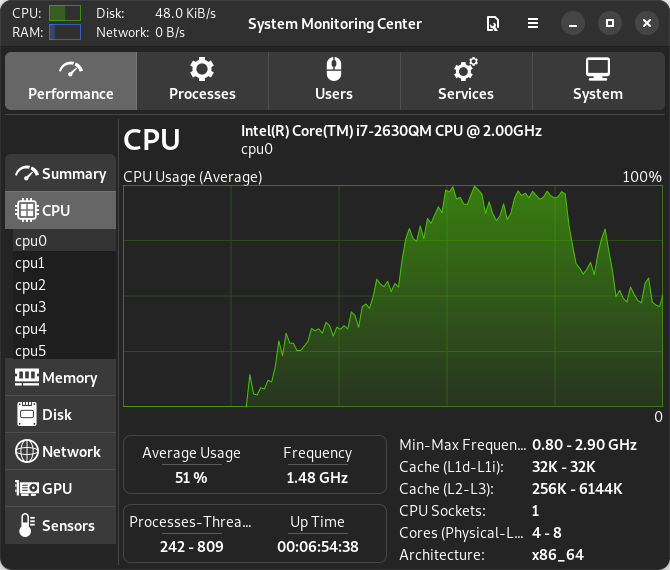 System Monitoring Center