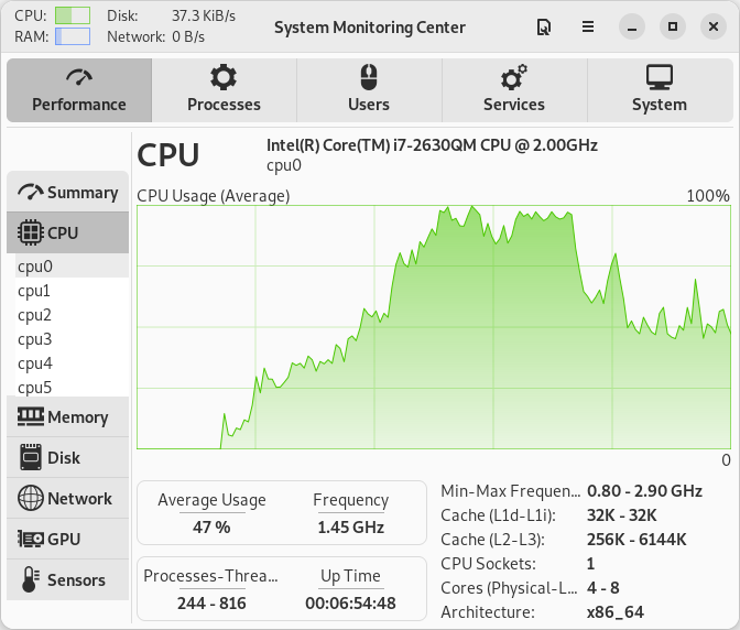 System Monitoring Center