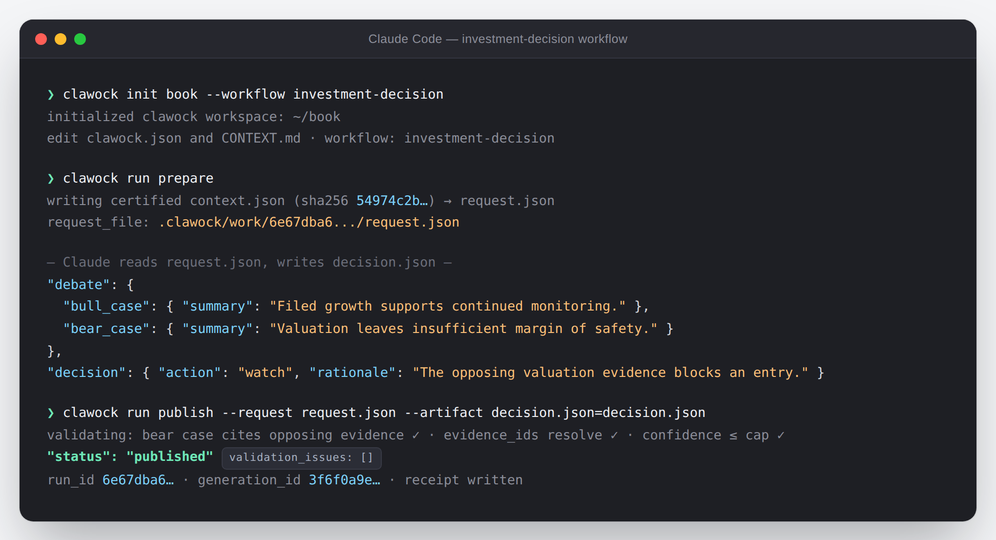Claude Code running the investment-decision workflow end to end: clawock init, clawock run prepare, Claude writing decision.json, clawock run publish returning status: published