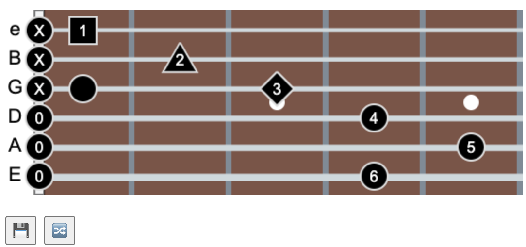 Guitar Diagrams JS demo image