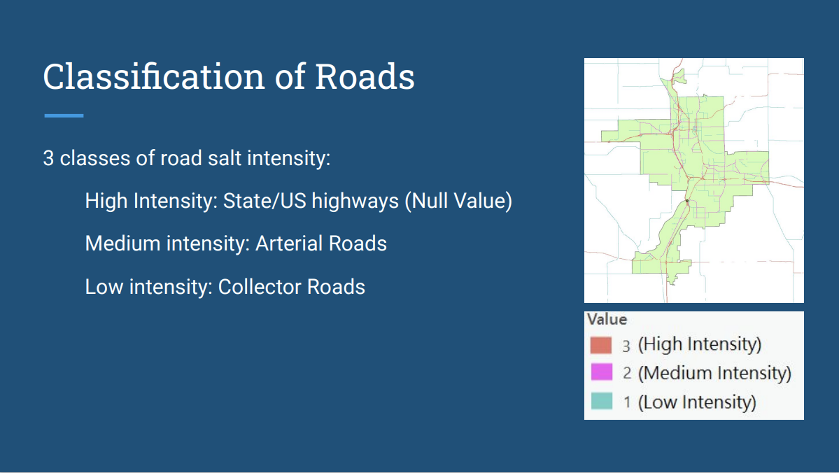 Road Classification