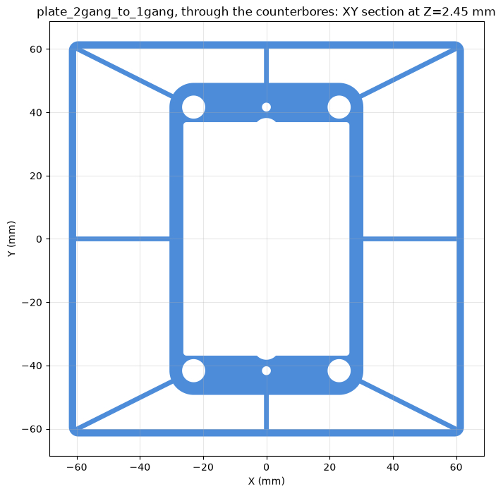 Wall plate section through the counterbores