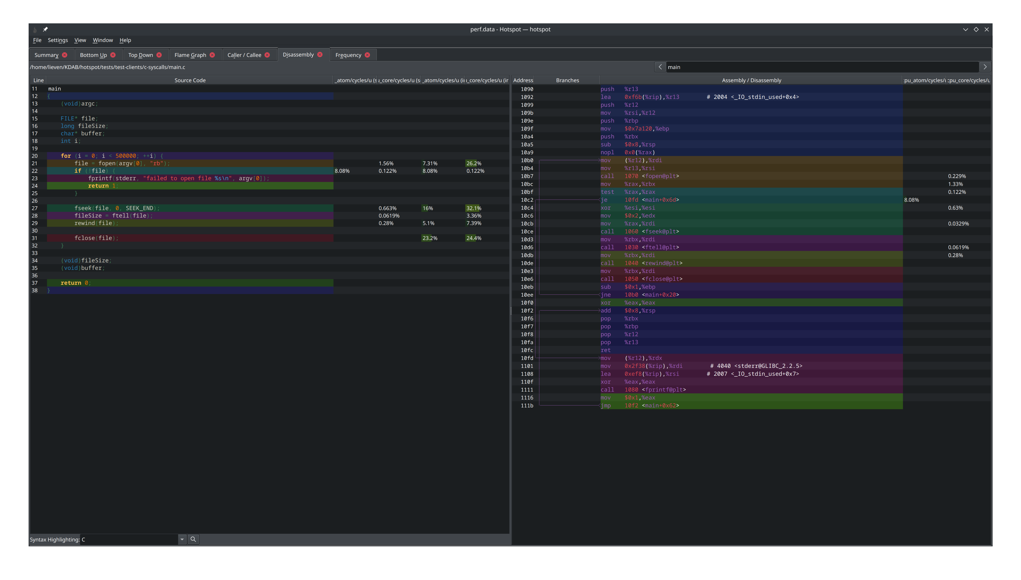 hotspot disassembler page