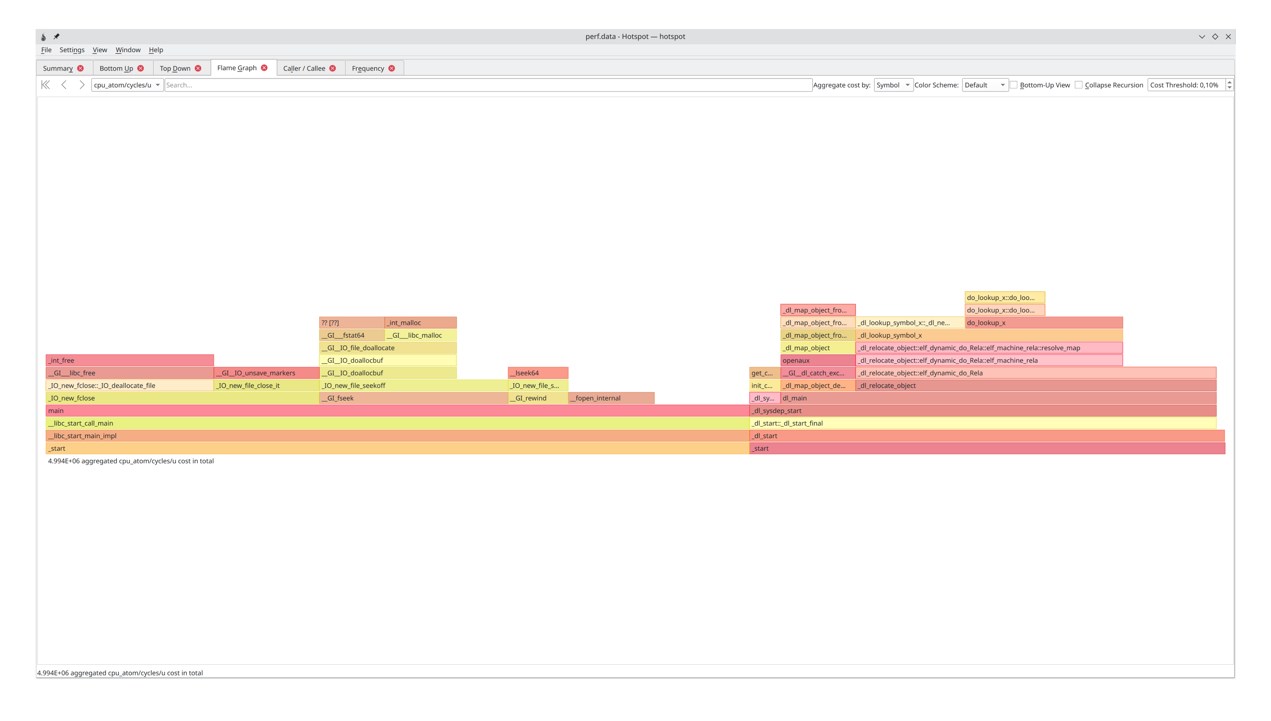 hotspot FlameGraph page