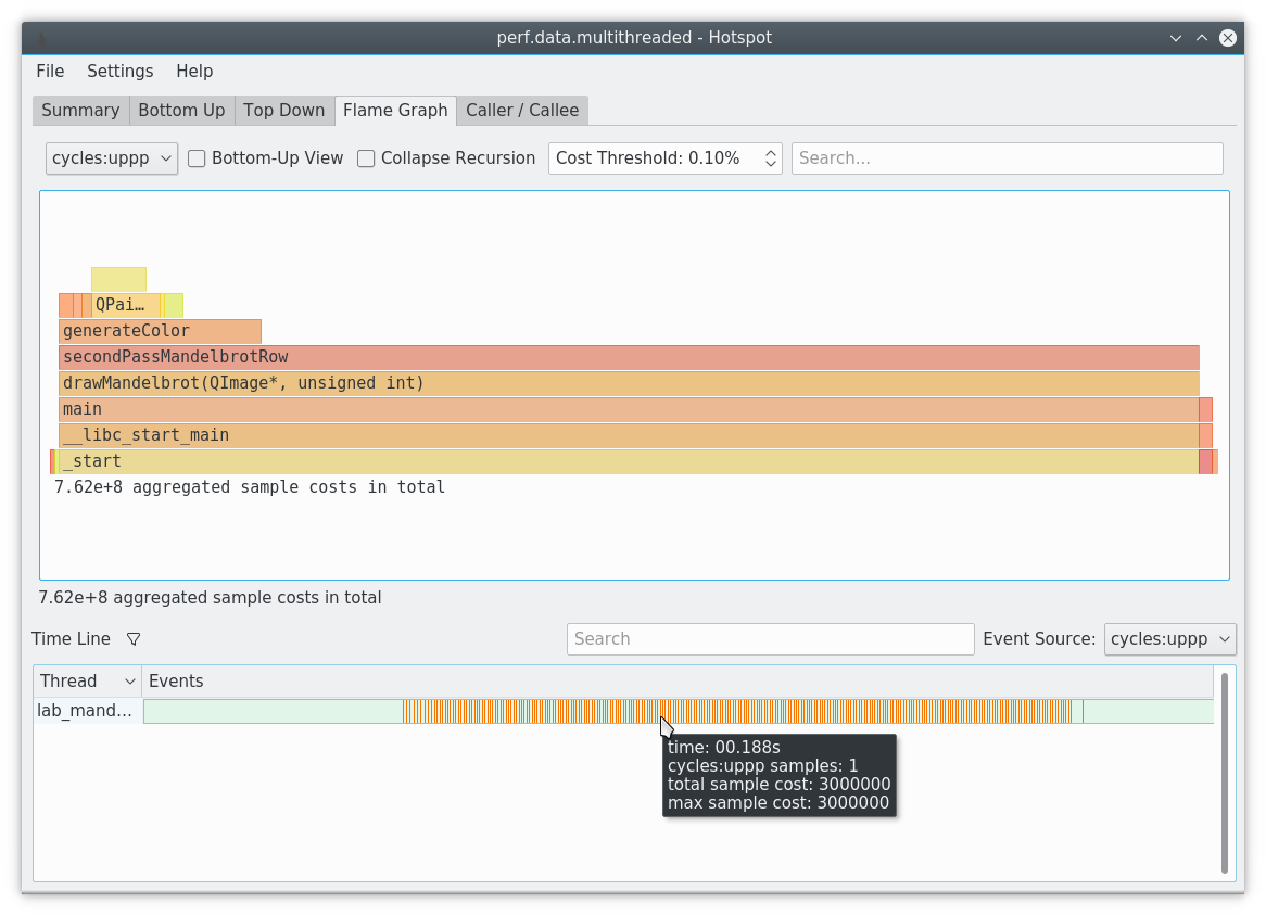 hotspot timeline filtering applied to FlameGraph