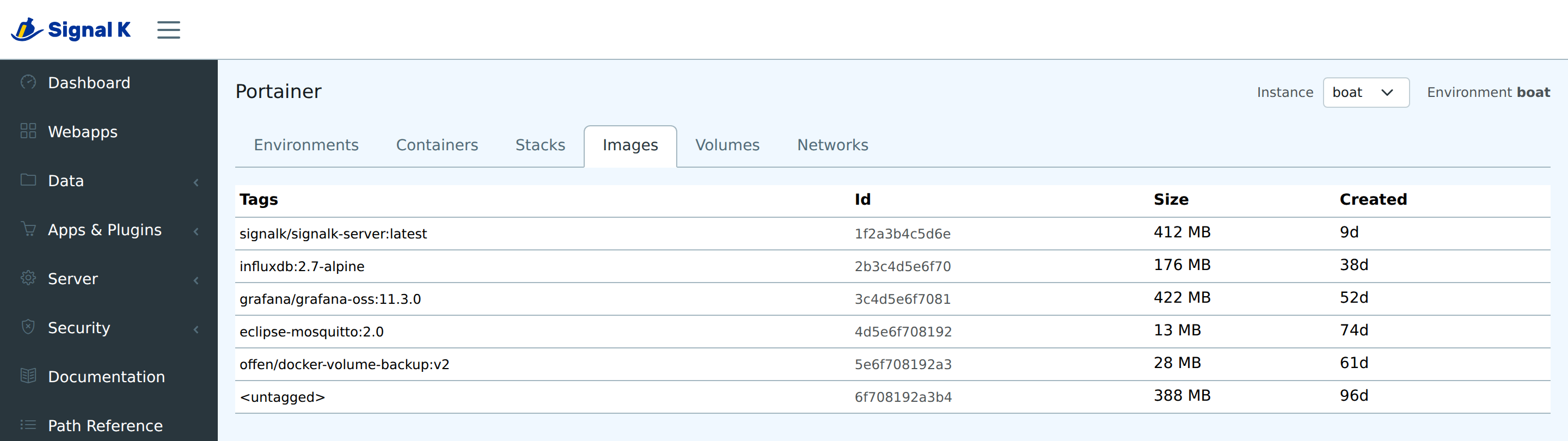 The Images tab: repository tags, short image ids, sizes and ages