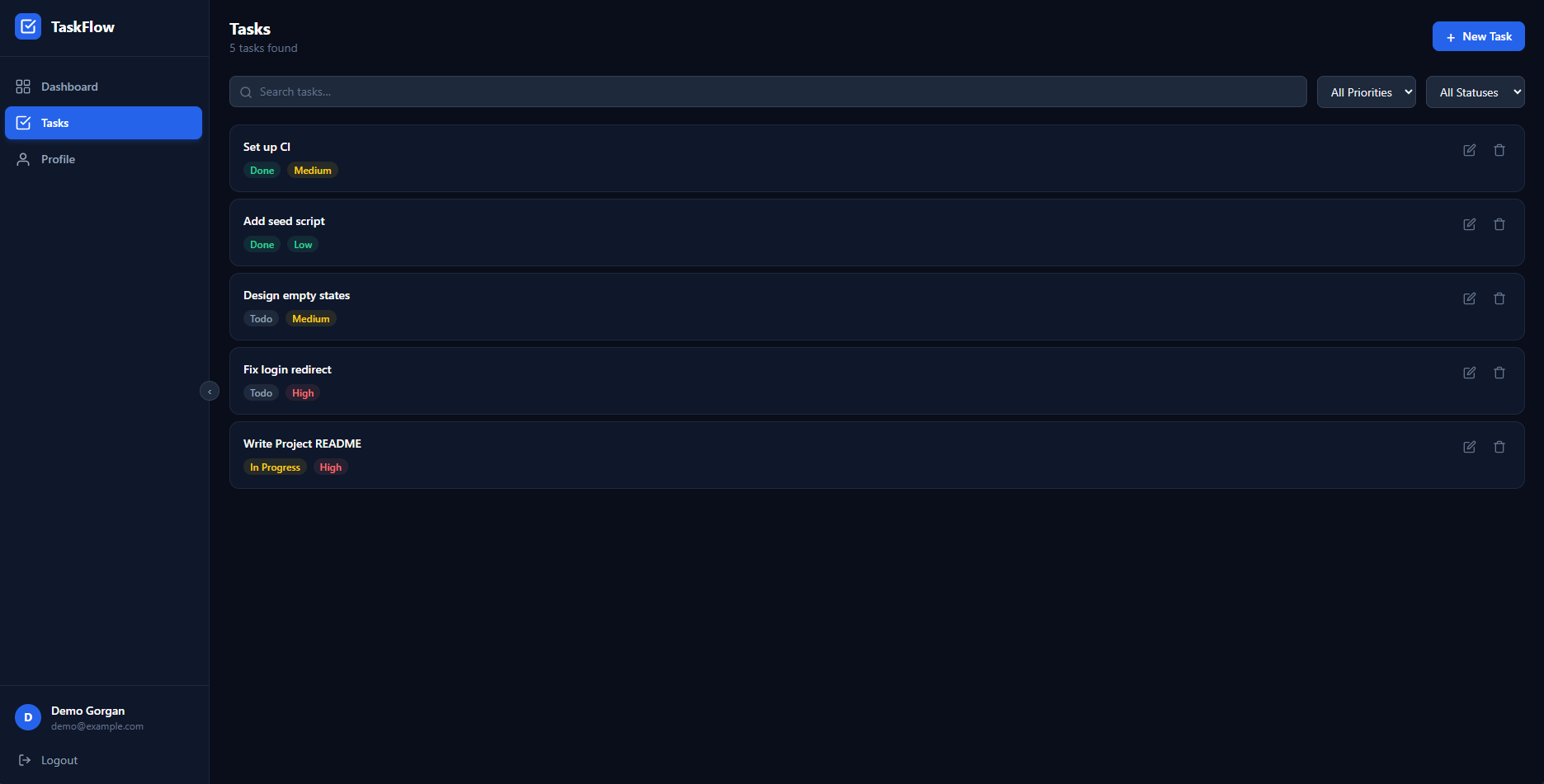 Task list with status and priority badges