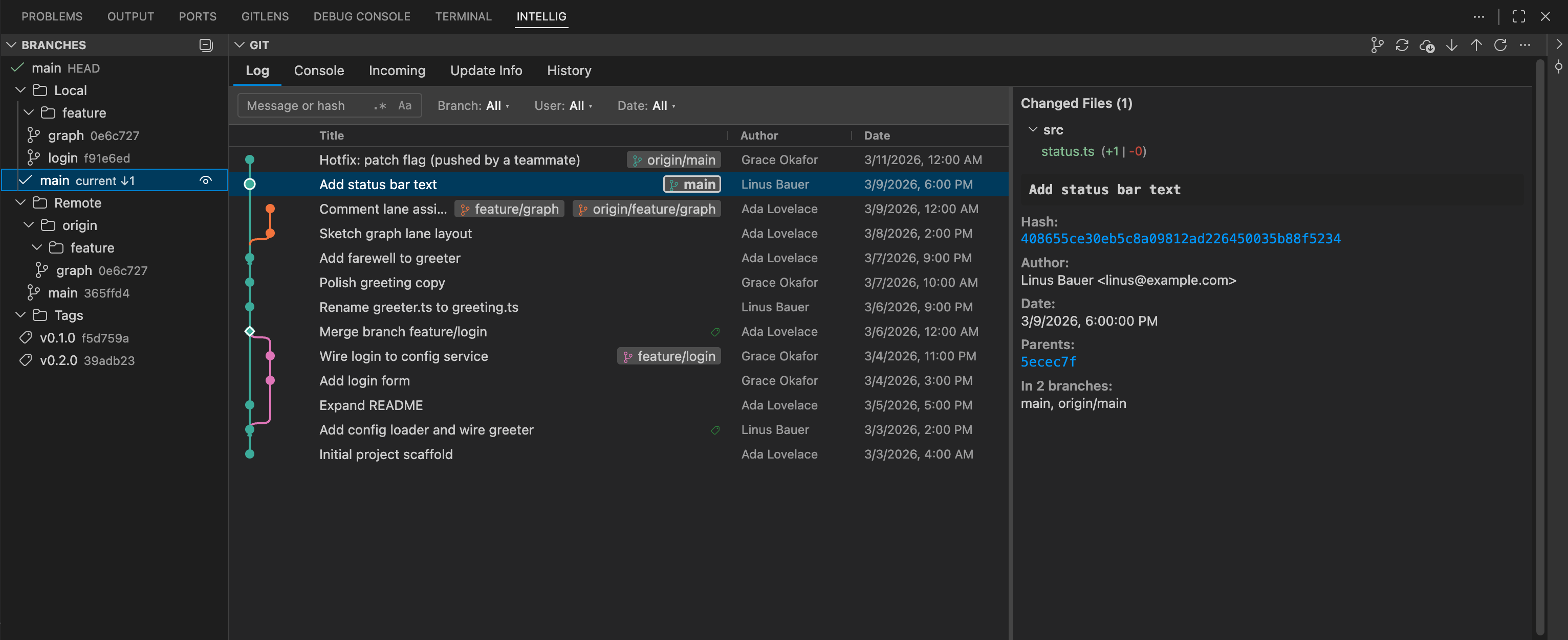 The IntelliG log with graph visualization