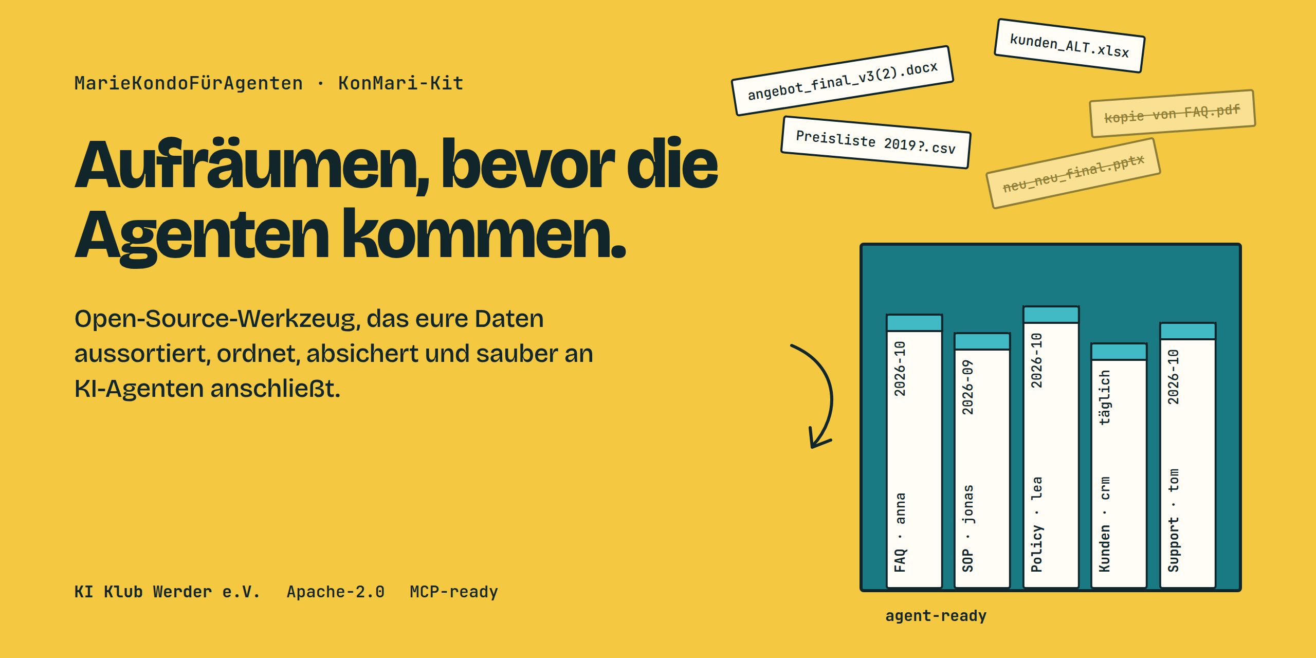 Links ein Haufen schief liegender Dateien wie angebot_final_v3(2).docx und kunden_ALT.xlsx, rechts dieselben Daten aufrecht in einer Box, jede mit Kategorie, Verantwortlicher Person und Datum beschriftet.