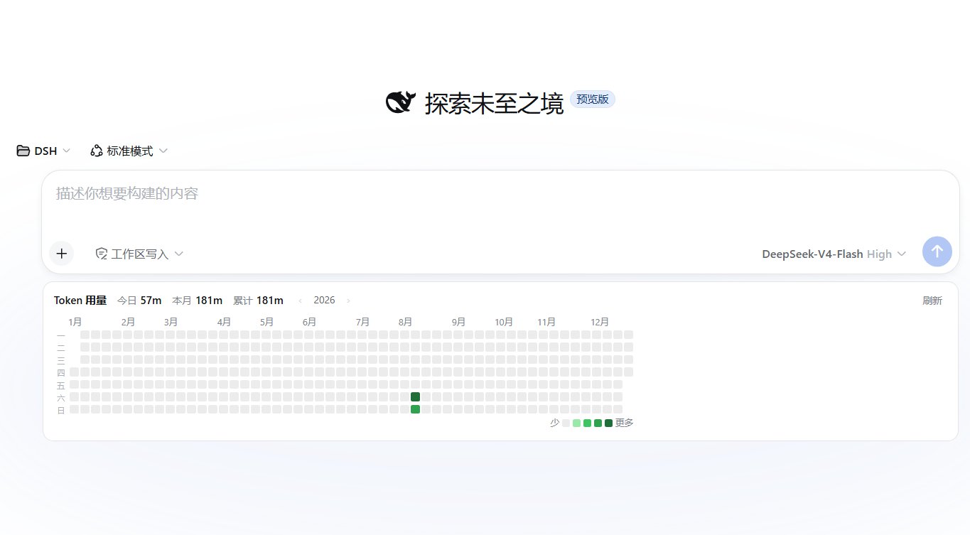 热力图