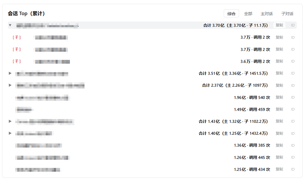 dsh-token-stats 截图 3
