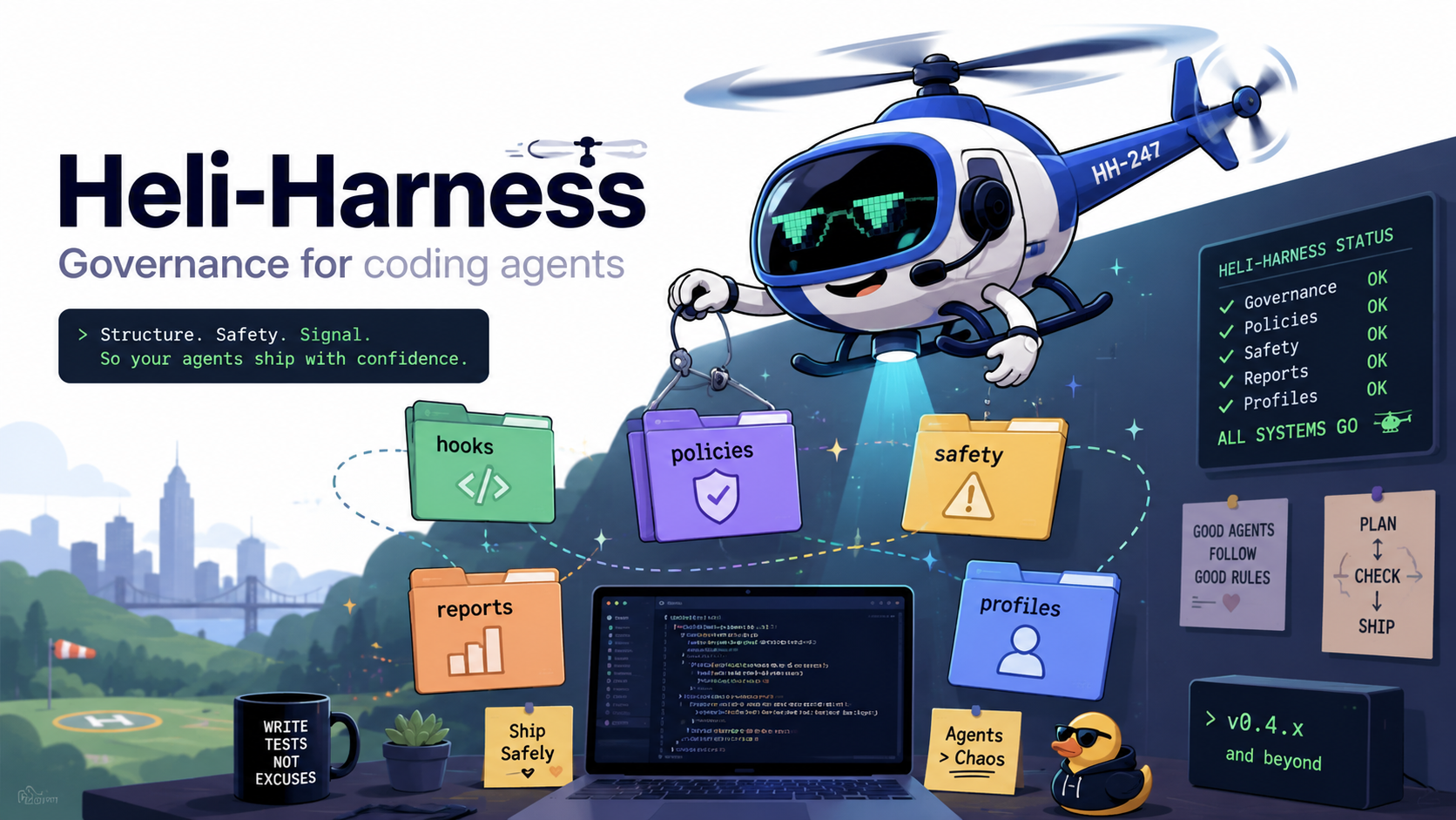 Heli-Harness: governance for coding agents