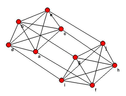 connected K5