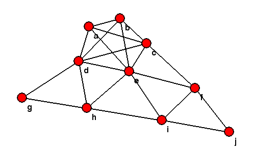 Triangle with K5