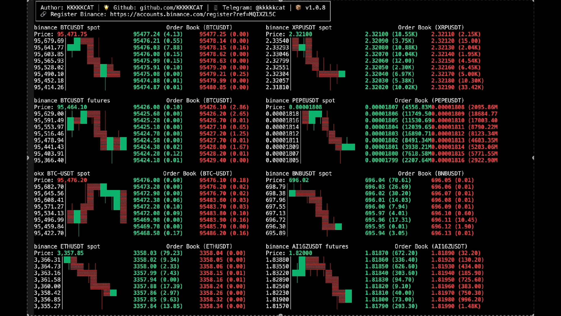 独立开发者新玩具🚀 终端小白狂喜！Crypto Terminal Pro：2分钟上手，高级感爆棚！