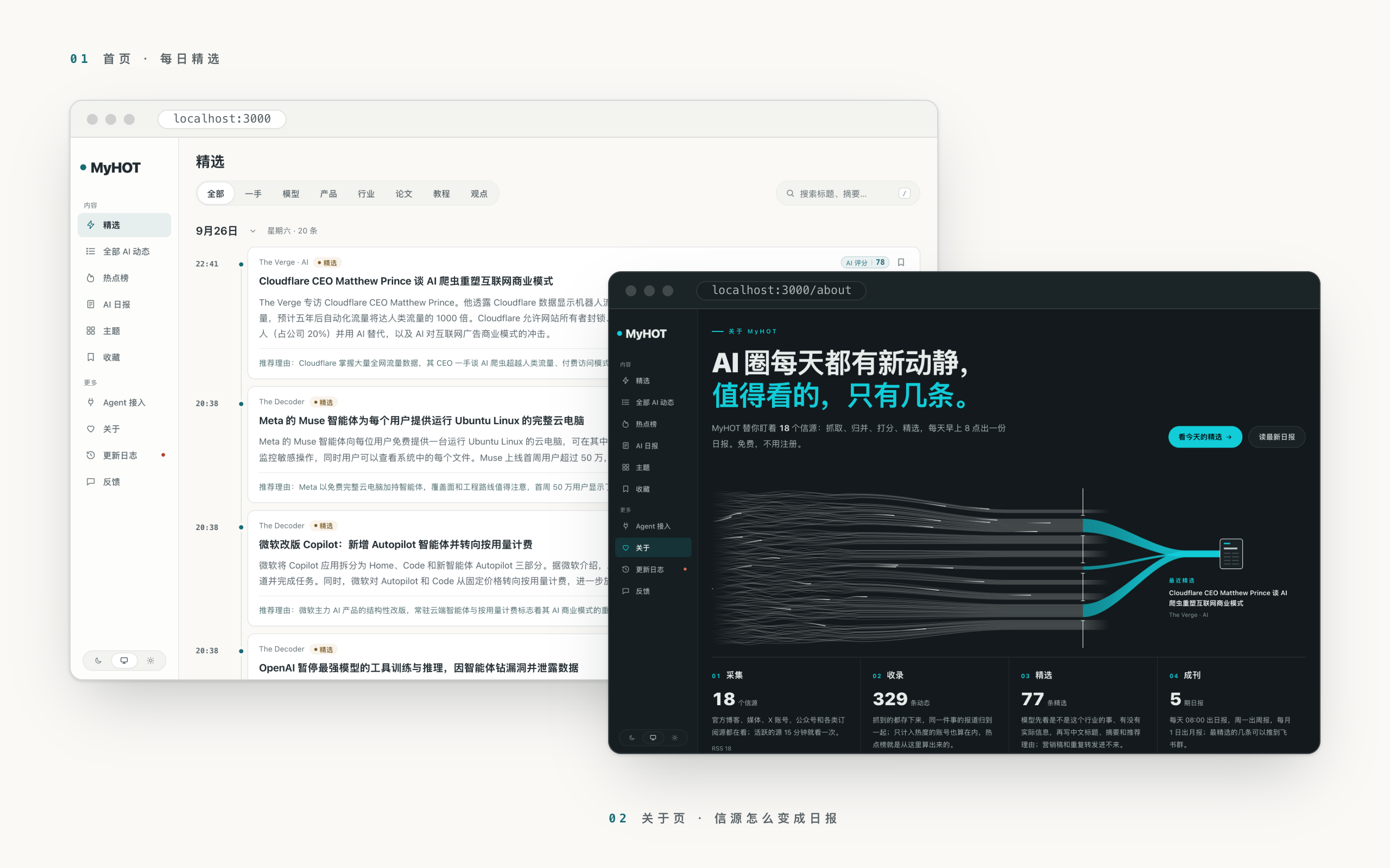 首页的每日精选，关于页的信源河