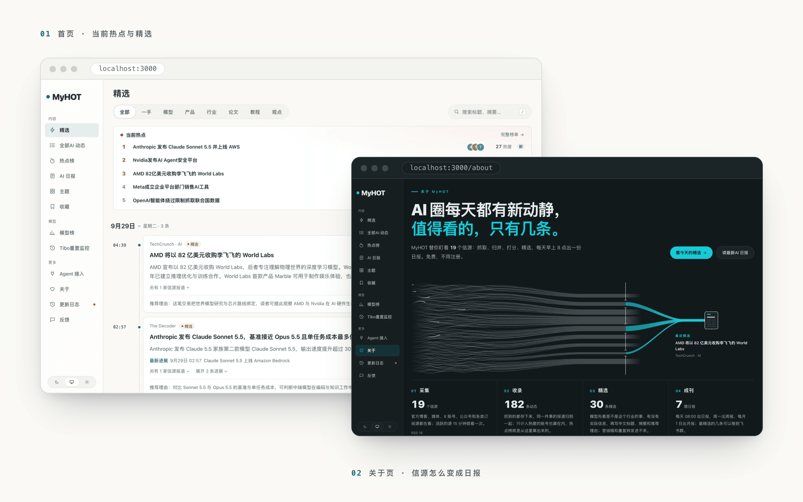 首页的当前热点与精选，关于页的信源河