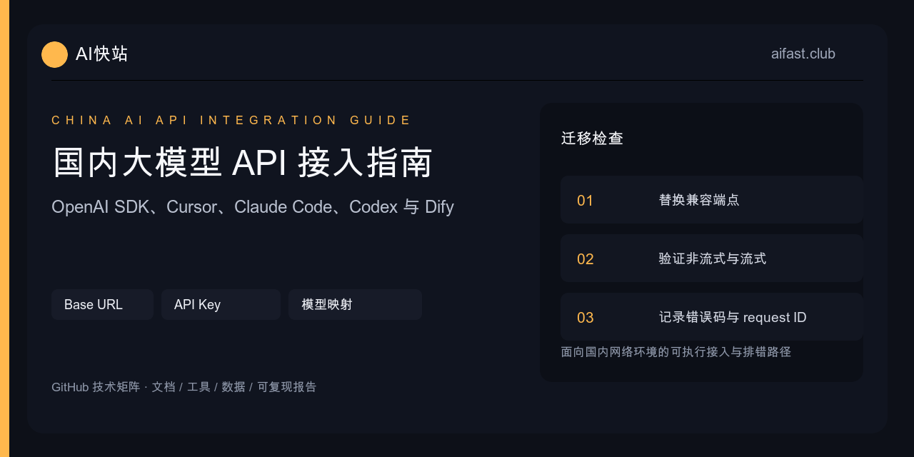 国内大模型 API 接入指南：OpenAI SDK、Cursor、Claude Code、Codex 与 Dify