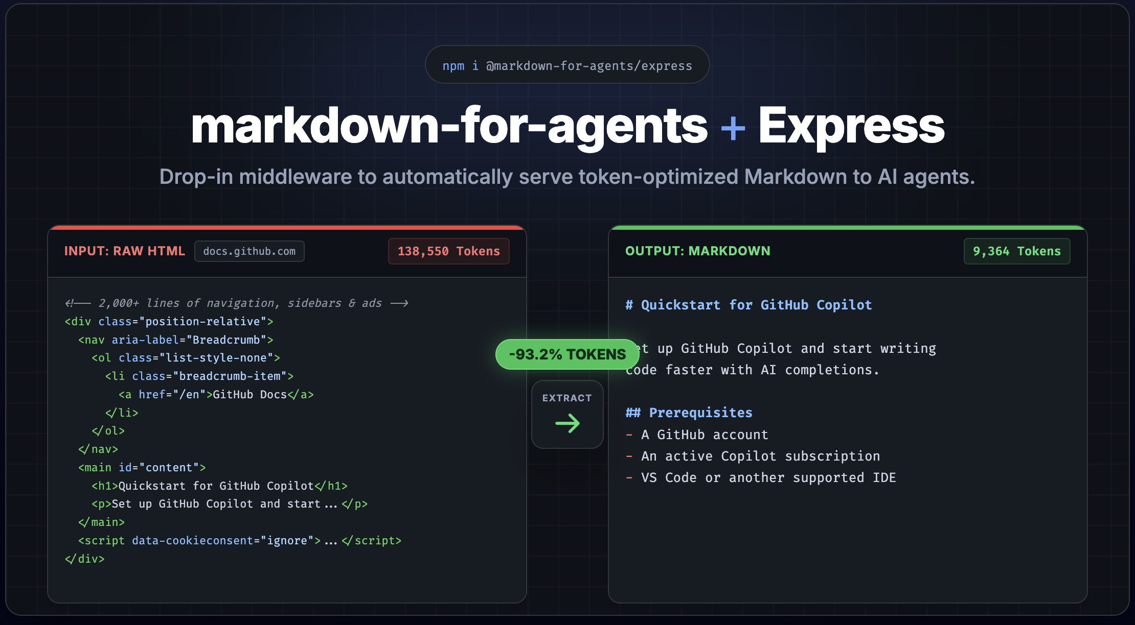 markdown-for-agents + Express