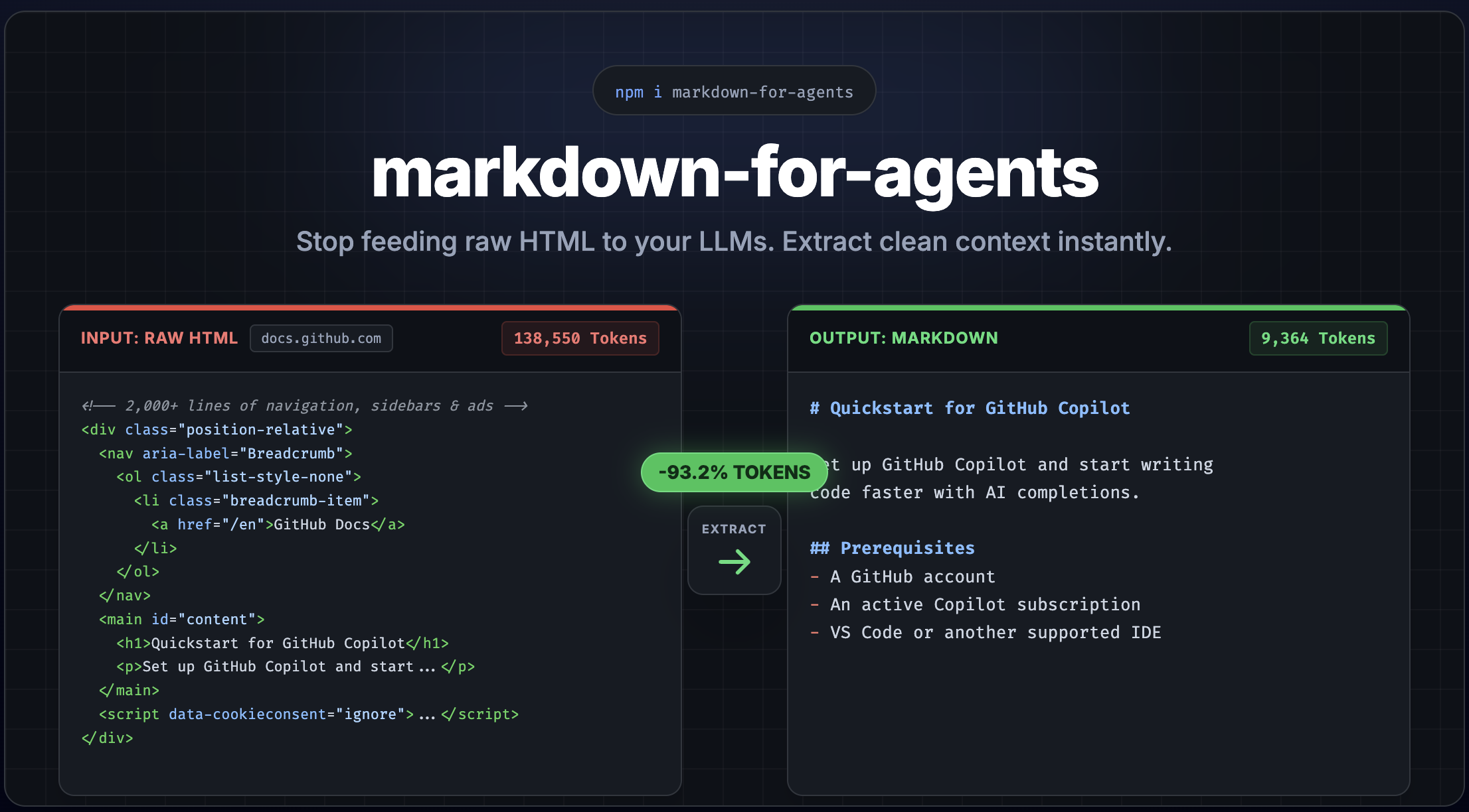markdown-for-agents